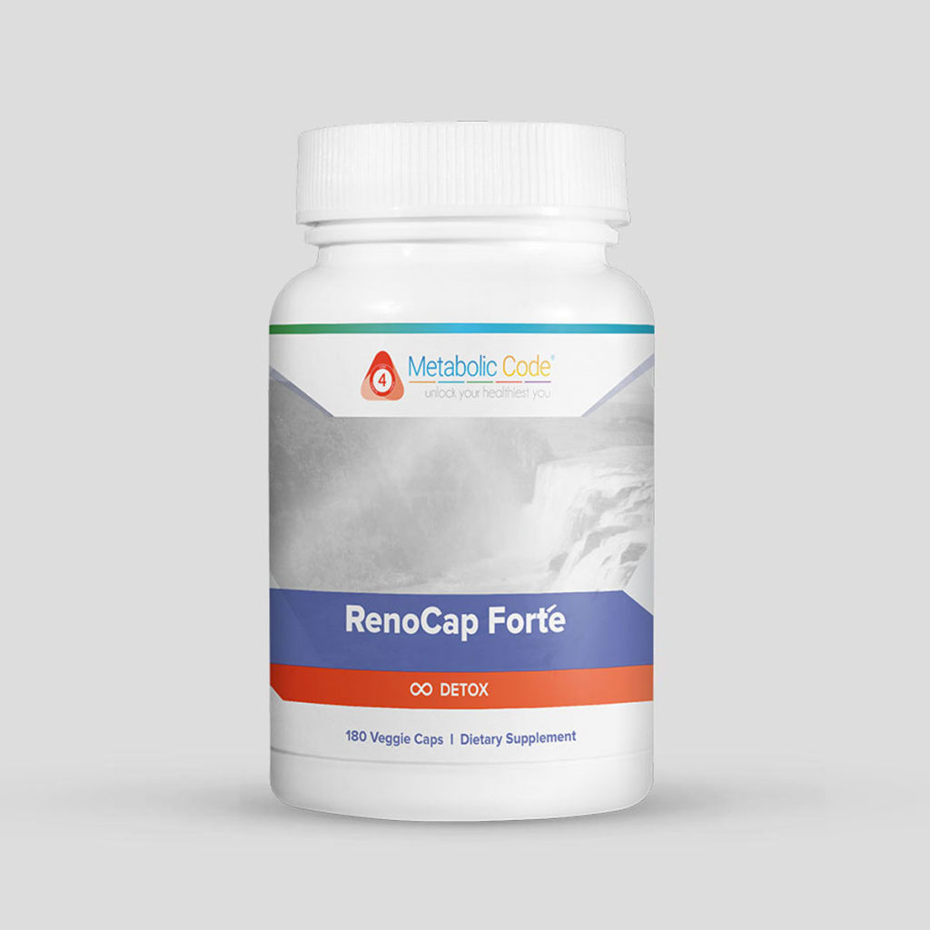 RenoCap Forté